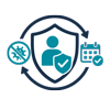 Prevention & Ongoing Protection